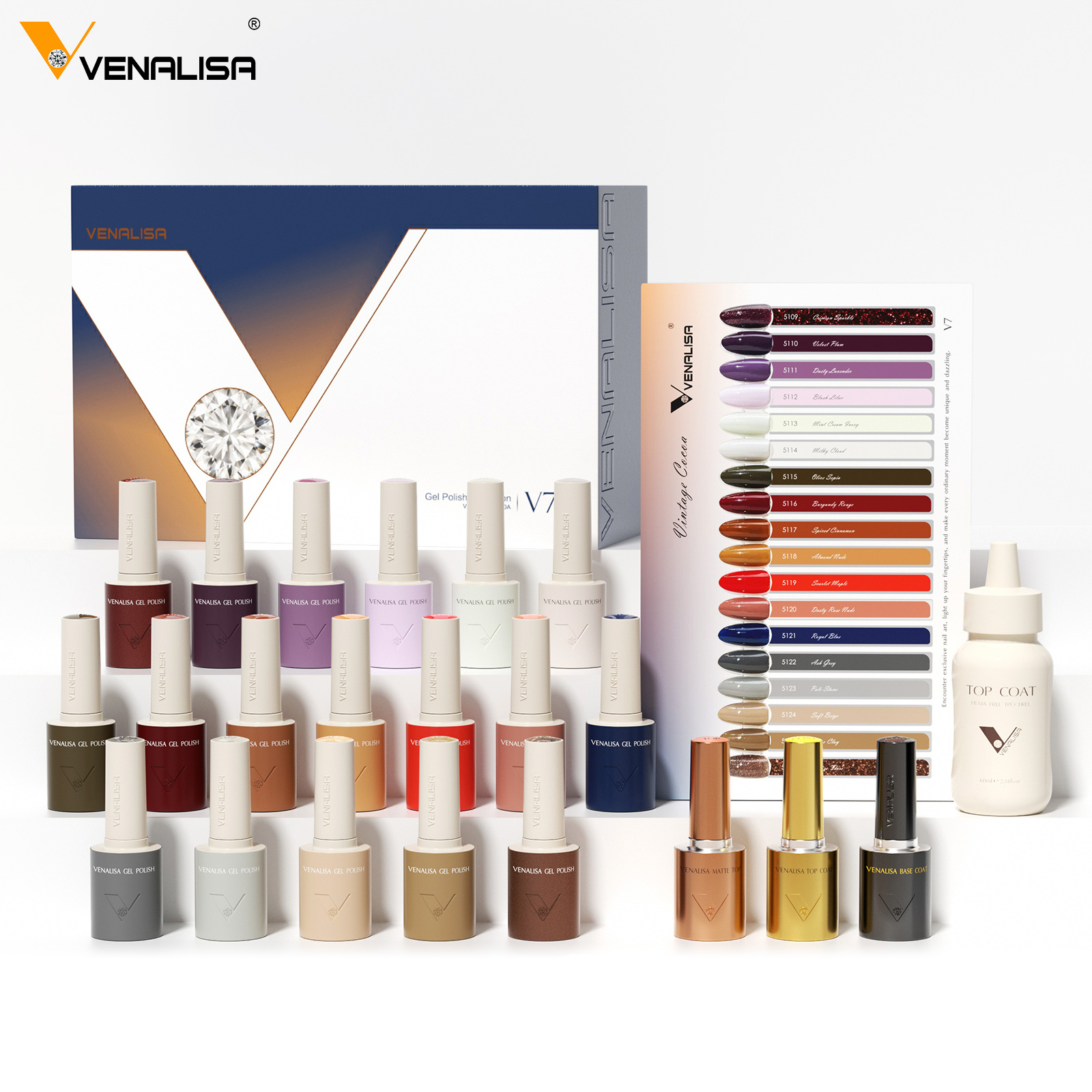 VENALISA V7 Vernis à Ongles Ge - Collectible Vintage Lamps avis et prix
