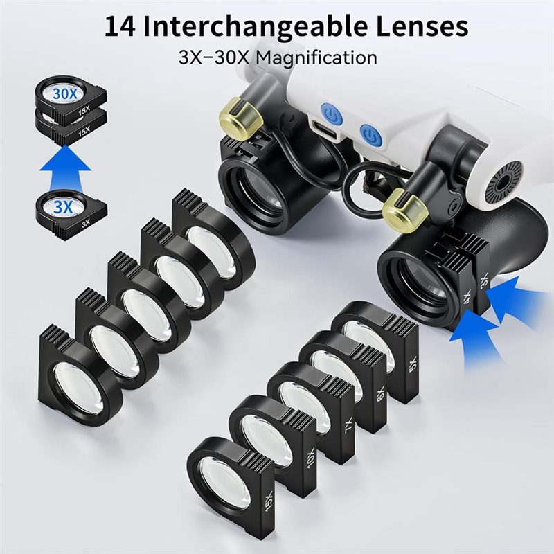 Loupes Fraîches avec Lentilles - Darkroom Enlarger Lens avis et prix
