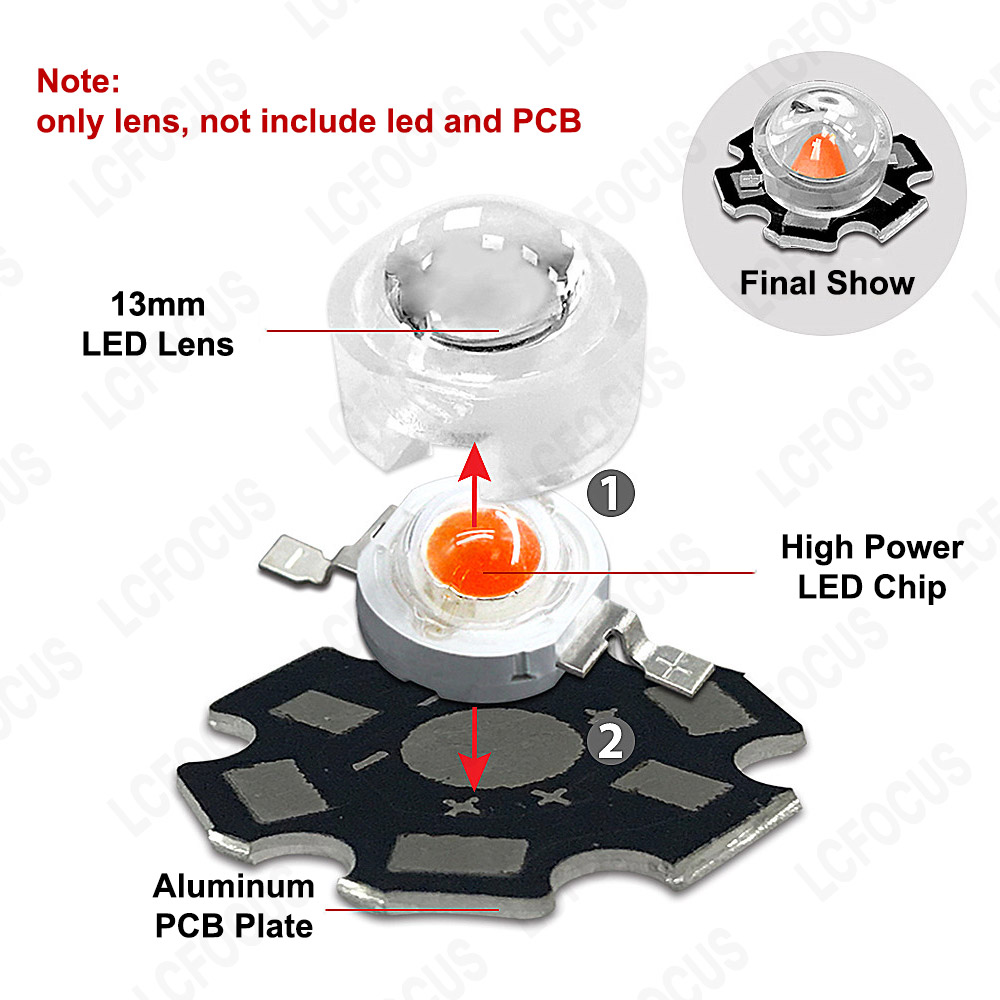 Mini lentille LED 1W 3W 5W 15  - Darkroom Enlarger Lens avis et prix