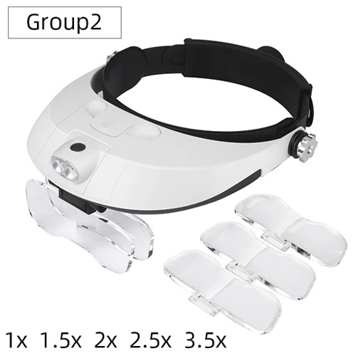 Loupe à serre-tête avec lampe  - Darkroom Enlarger Lens avis et prix