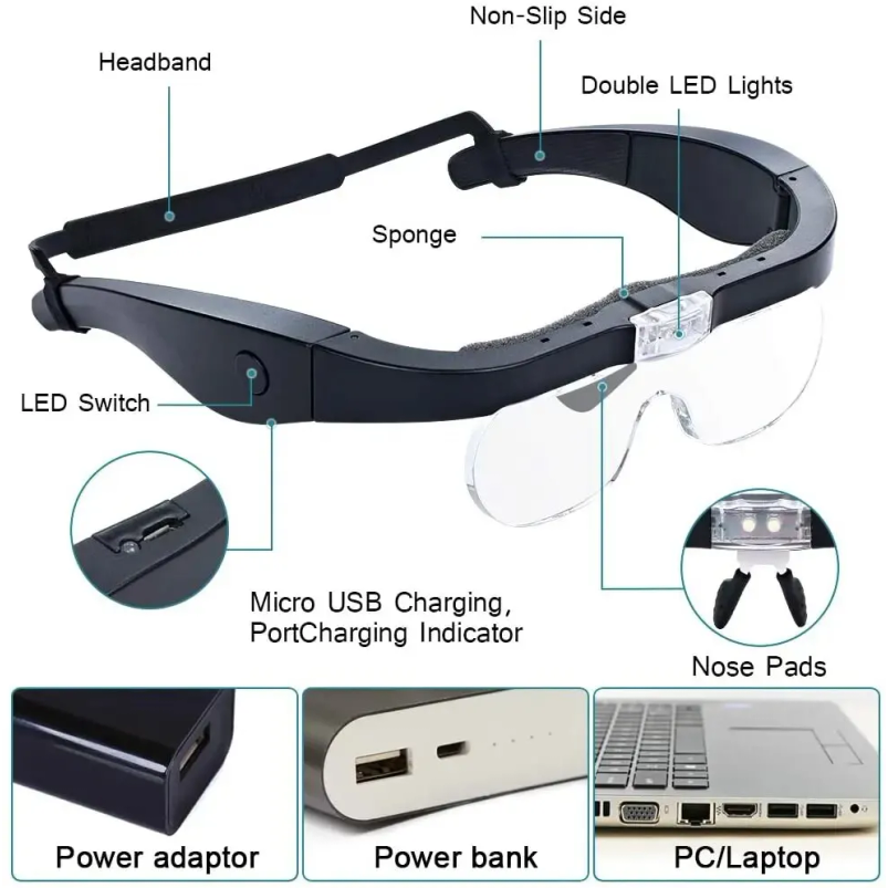Lunettes grossissantes à porte - Darkroom Enlarger Lens avis et prix