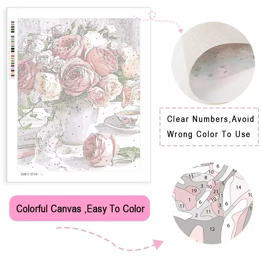 Peinture à l'huile numérique p - Vintage Things Collection avis et prix