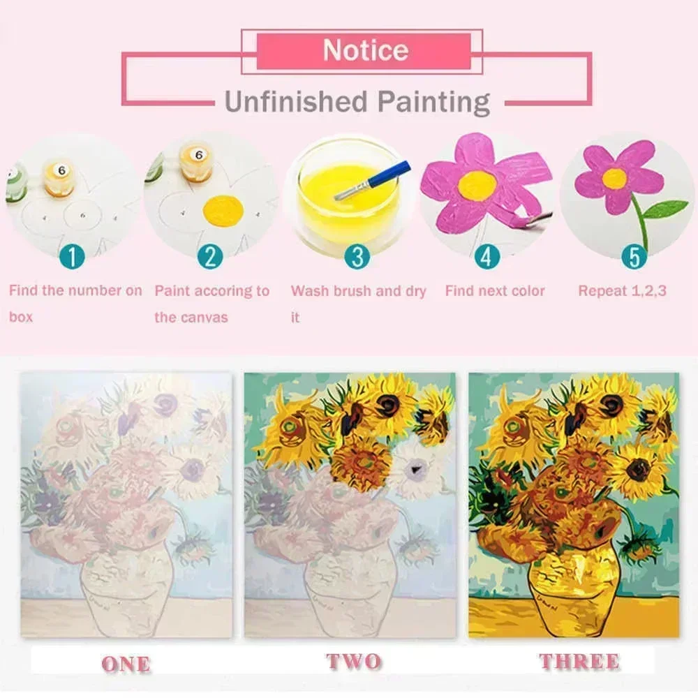 Peinture à l'huile numérique p - Vintage Things Collection avis et prix